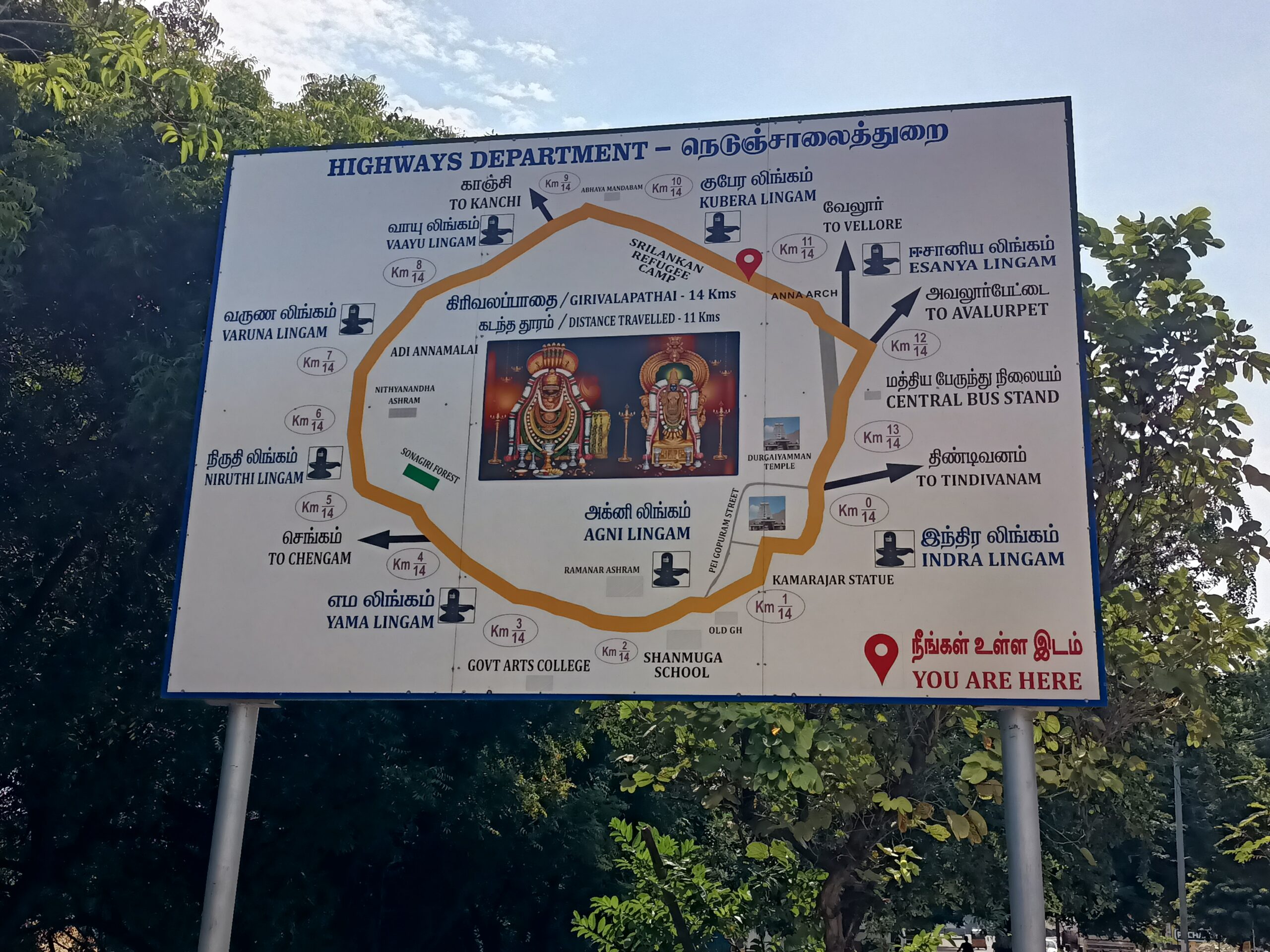 Giri Pradakshina map